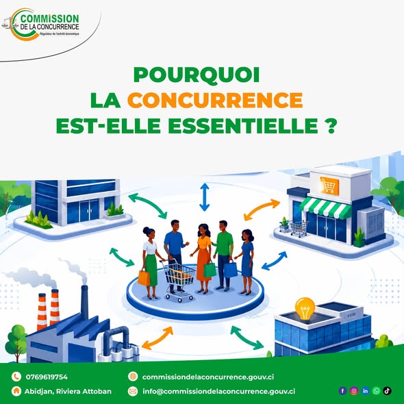 𝗣𝗼𝘂𝗿𝗾𝘂𝗼𝗶 𝗹𝗮 𝗰𝗼𝗻𝗰𝘂𝗿𝗿𝗲𝗻𝗰𝗲 𝗲𝘀𝘁-𝗲𝗹𝗹𝗲 𝗲𝘀𝘀𝗲𝗻𝘁𝗶𝗲𝗹𝗹𝗲 𝗮𝘂 𝗱𝗲́𝘃𝗲𝗹𝗼𝗽𝗽𝗲𝗺𝗲𝗻𝘁 𝗲́𝗰𝗼𝗻𝗼𝗺𝗶𝗾𝘂𝗲 ?